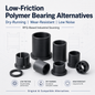 Low-Friction Polymer Bearing Alternatives