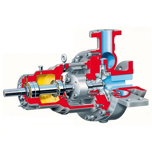 Flowserve API Process Pump – Heavy Duty Centrifugal Pump for Petrochemical