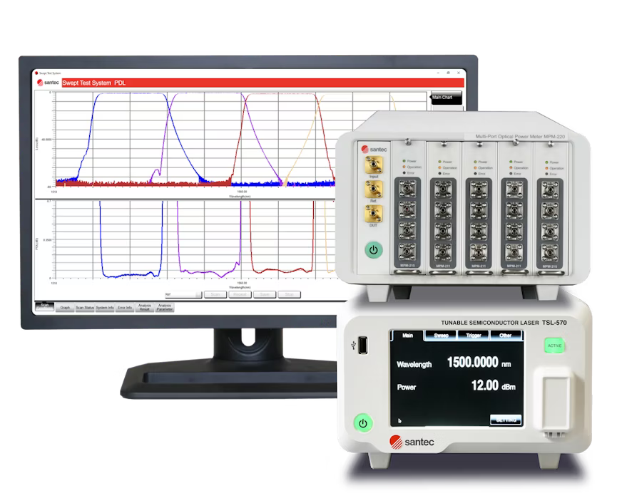 SANTEC Industrial Hydraulic System – Japanese Precision Equipment for Process Control
