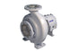 SULZER AHLSTAR A – High-Efficiency Process Pump for Industrial Applications