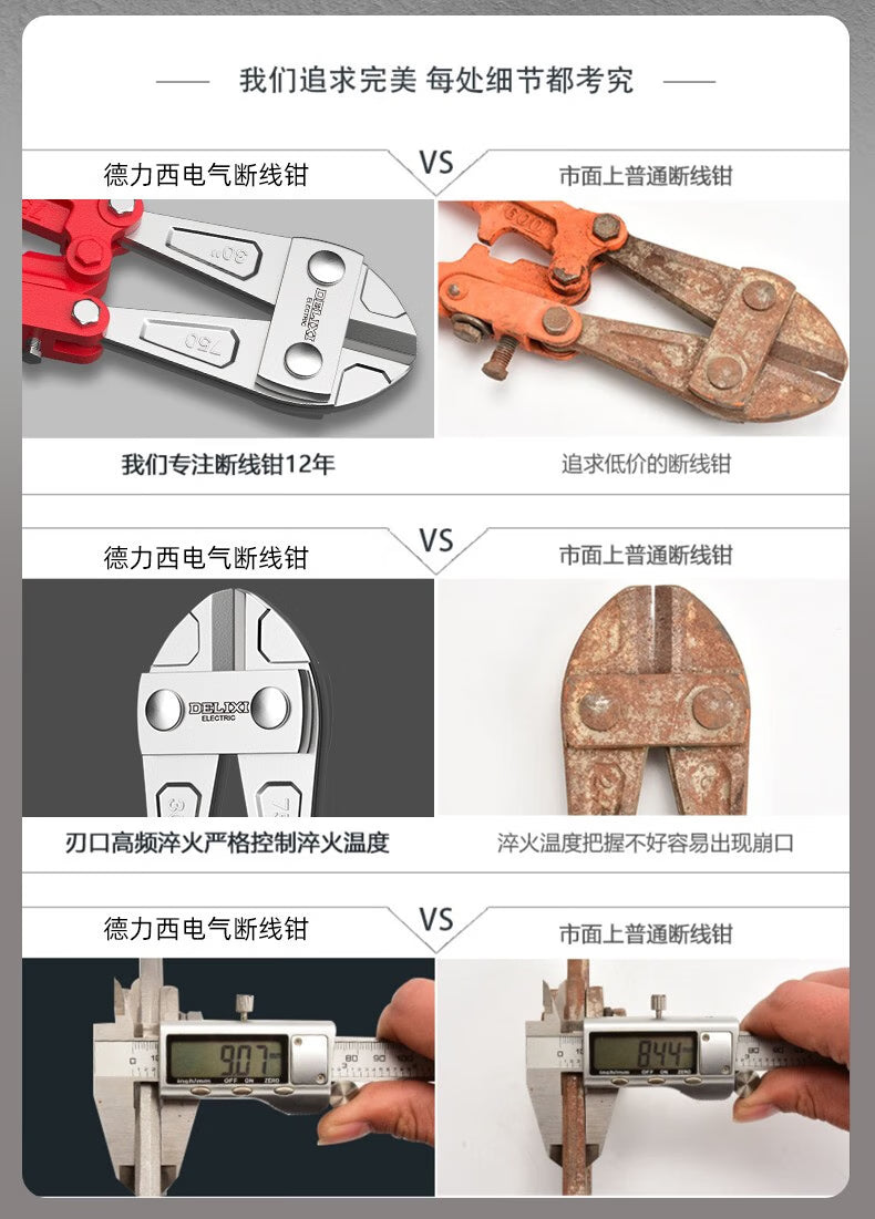 Industrial Bolt Cutter 8 Inch – Heavy Duty Rebar & Steel Wire Cutter – High Leverage Cable, Chain & Lock Cutting Pliers
